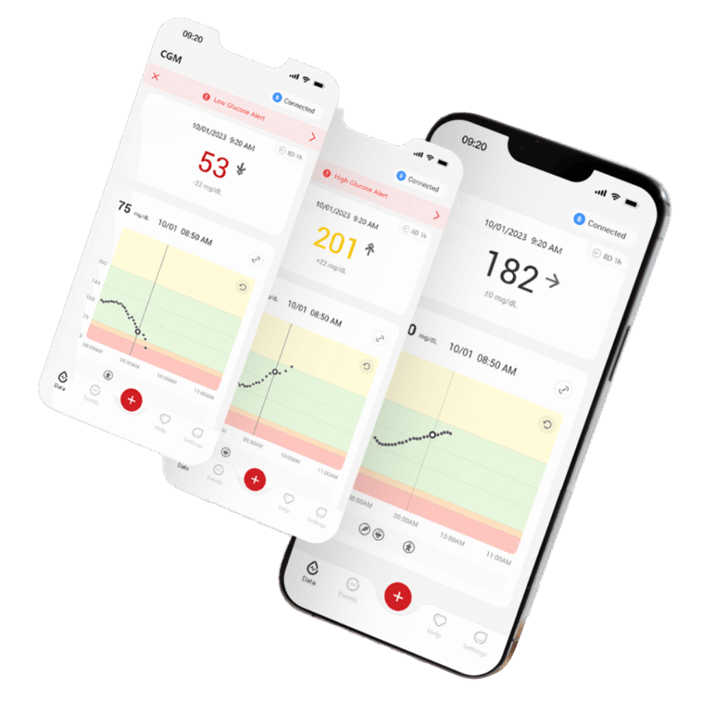 icono de las apps de monitoreo de glucosa iCan Health, iCan Reach y iCan Review