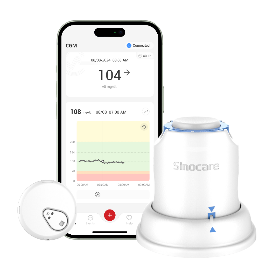 iCan i3 App Qardiabetes