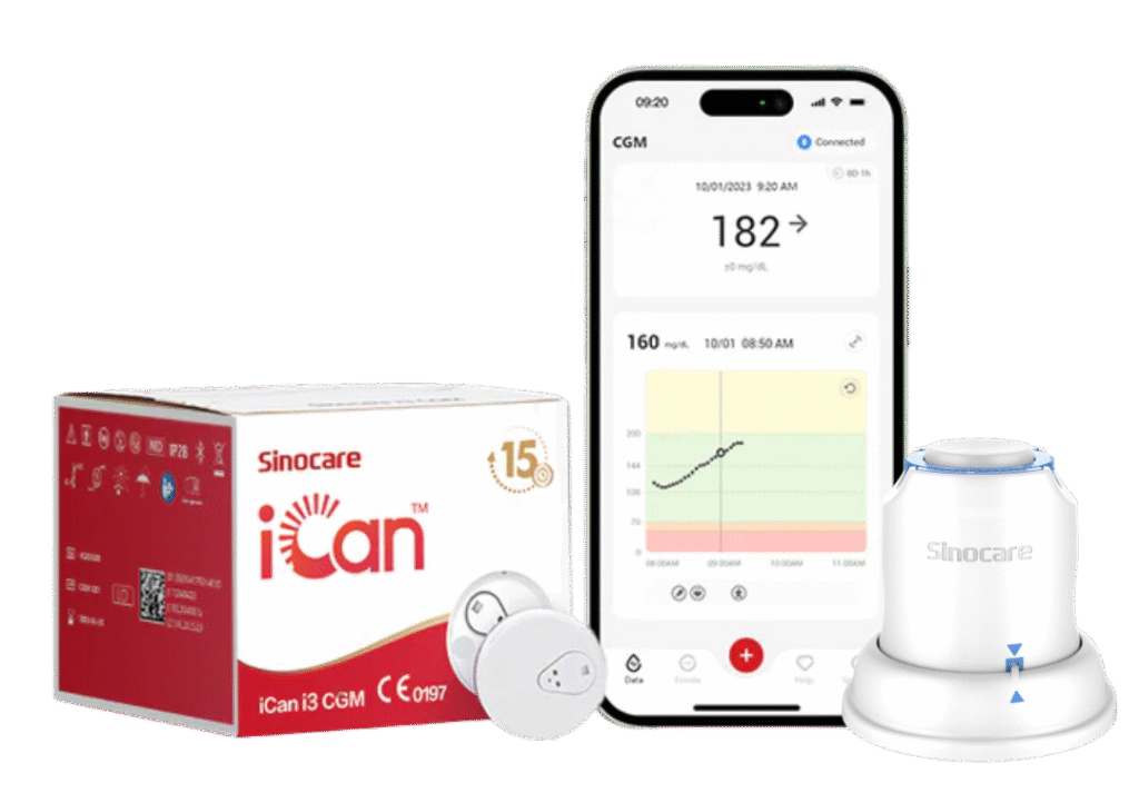 gráfica de precisión del monitoreo continuo de glucosa iCan con resultados clínicos