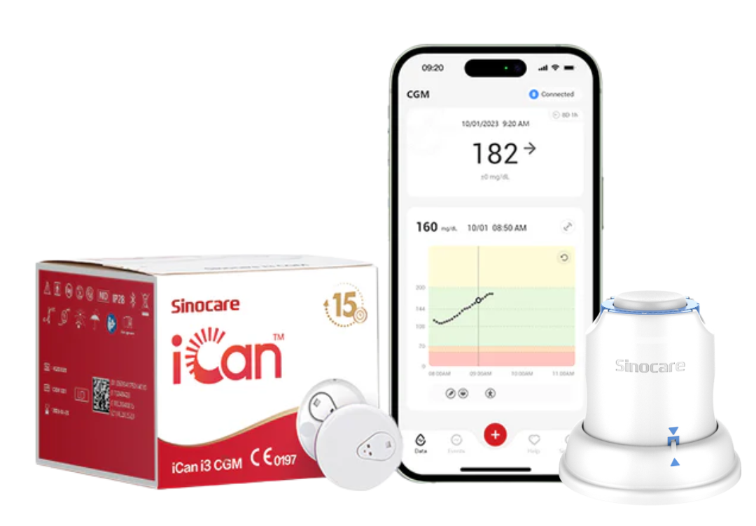 gráfica de precisión del monitoreo continuo de glucosa iCan con resultados clínicos